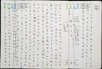 38 - 張愛玲致宋鄺文美及宋淇信件 (1977年4月16日) = Letter from Eileen Chang to Mae Fong Soong and Stephen Soong (16 April 1977)