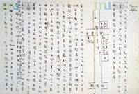 1977-04-16 | 張愛玲致宋鄺文美及宋淇信件 (1977年4月16日) = Letter from Eileen Chang to Mae Fong Soong and Stephen Soong (16 April 1977)
