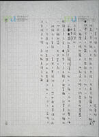 〈草爐餅後記〉手稿 = Manuscript: ‘Epilogue of Straw Oven Cake’