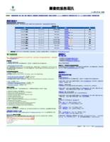 圖書館服務通訊 (二○○四年二月十六日). 第七期