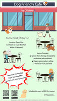 Dog friendly café by Citistore
