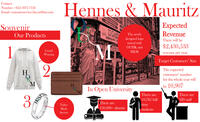 Hennes & Mauritz AB : OUHK souvenir