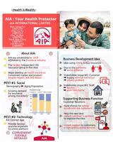 AIA : your health protector