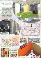 Sustainable office design with SOBEK - design 4