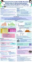 Physical activity under COVID-19 and its relationship on mental well-being of secondary school students in Hong Kong