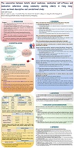 The association between beliefs about medicines, medication self-efficacy and medication adherence among community dwelling elderly in Hong Kong : cross sectional descriptive and correlational study