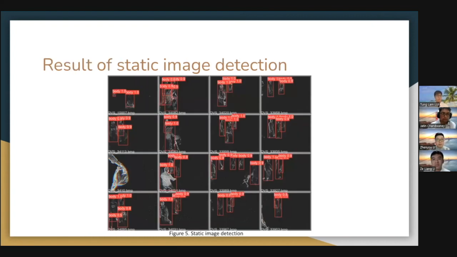 Using event camera to detect, track, and classify the human body