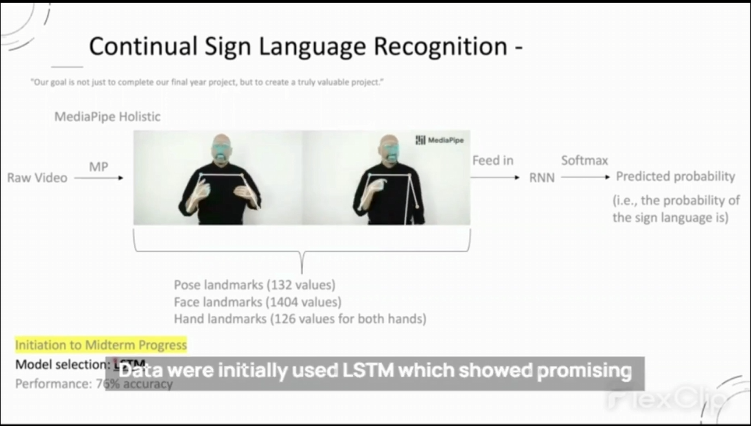 Sign language detection and recognition